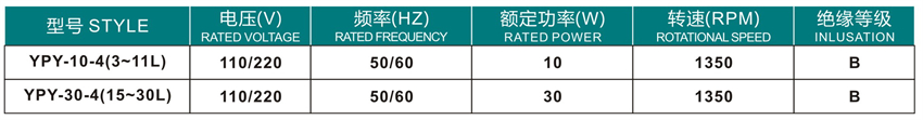 嵊州勇翔電機產品目錄冊-16_31 - 副本.jpg